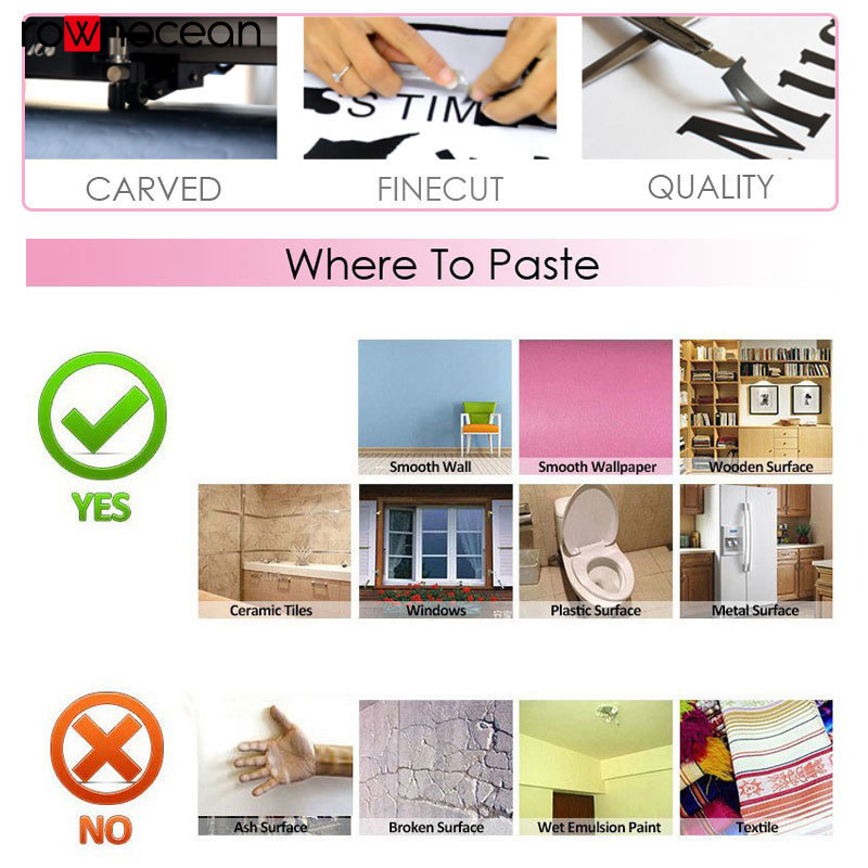 Your only limit is you - Wall  - Office Furniture At Home 评论和价格